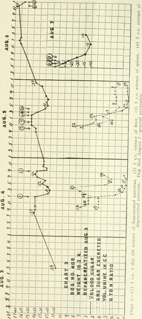 The Journal of laboratory and clinical medicine (1915) (14586221440).jpg